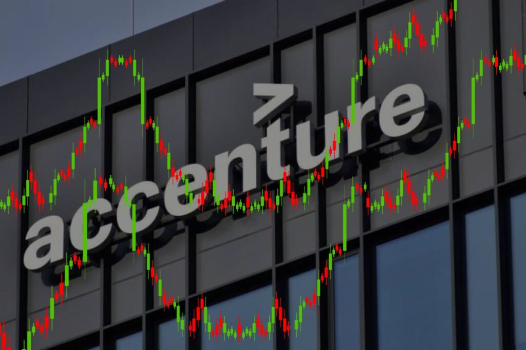 My Take on Accenture Share Price—What’s Really Happening