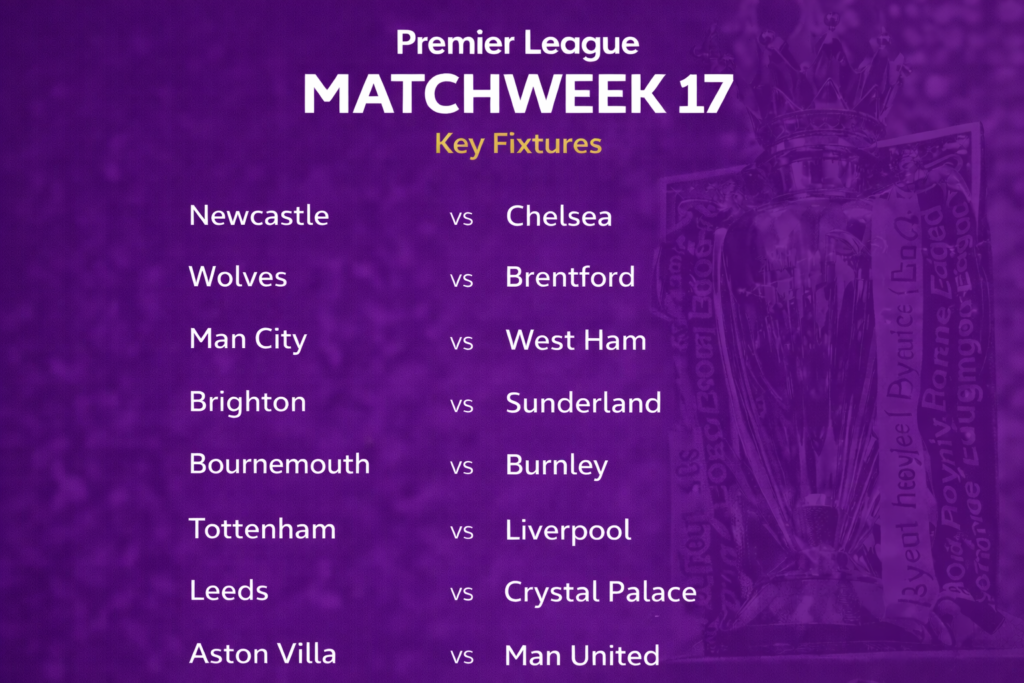 Premier League Matchweek 17: Fixtures, Analysis and Predictions