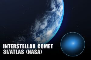 Interstellar Comet 3I/ATLAS