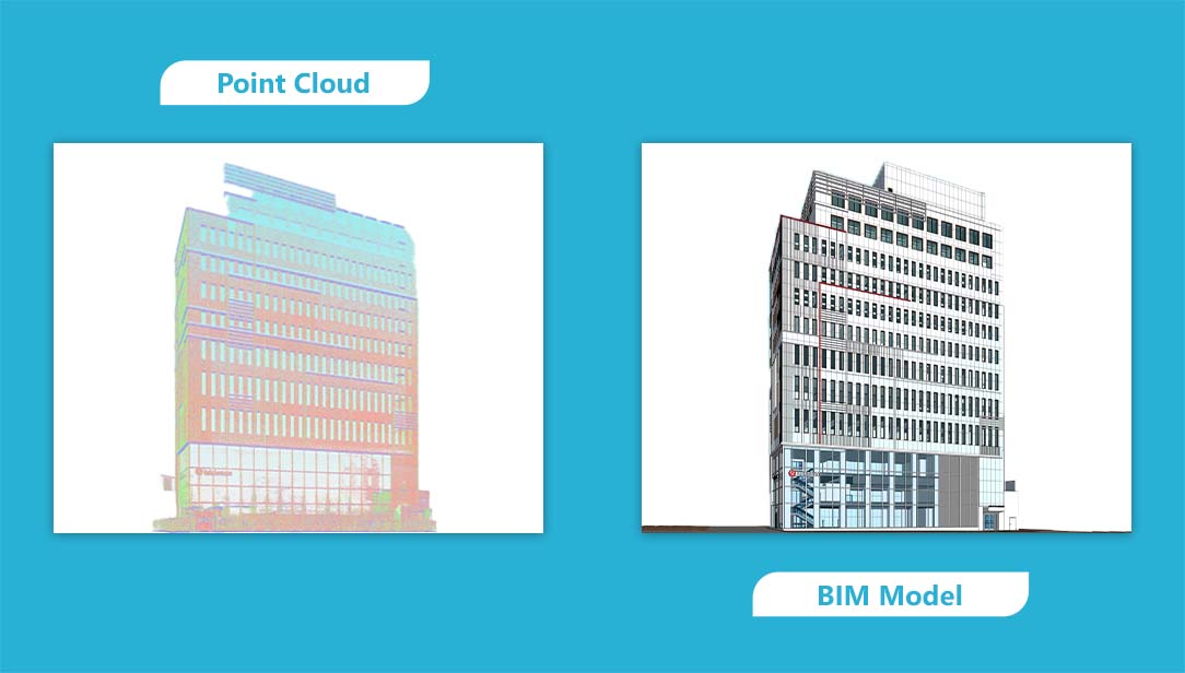 Role of 3D Laser Scanning in Modern Architecture