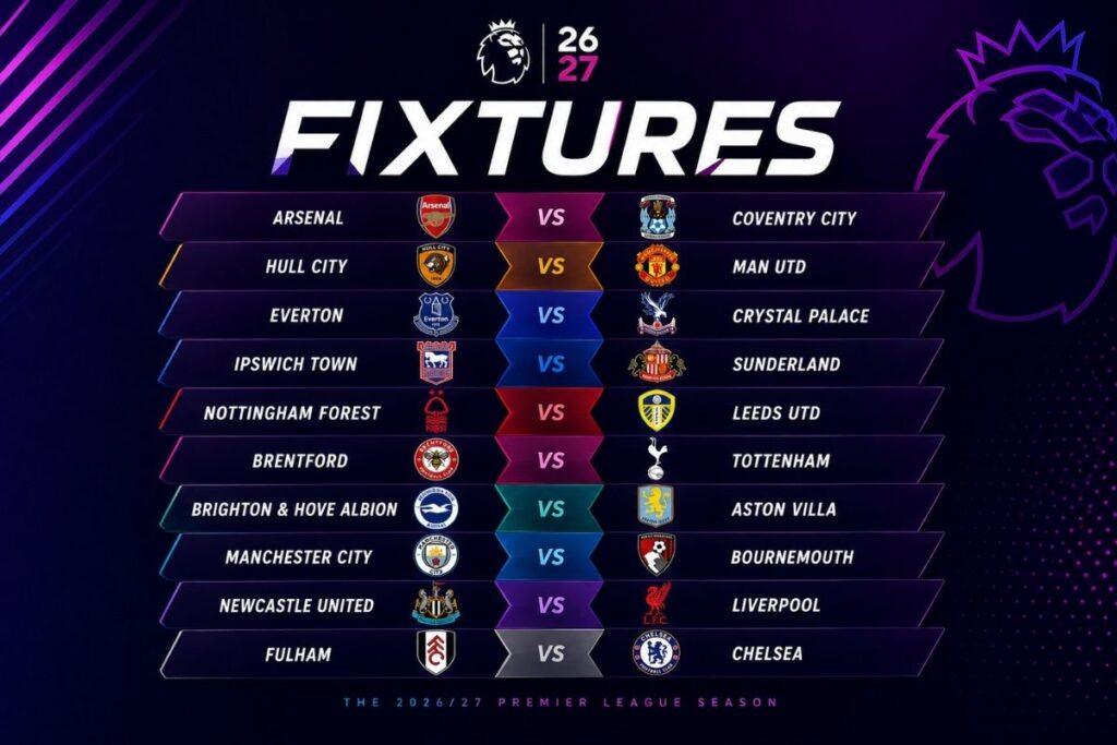 Premier League 202627 Fixtures