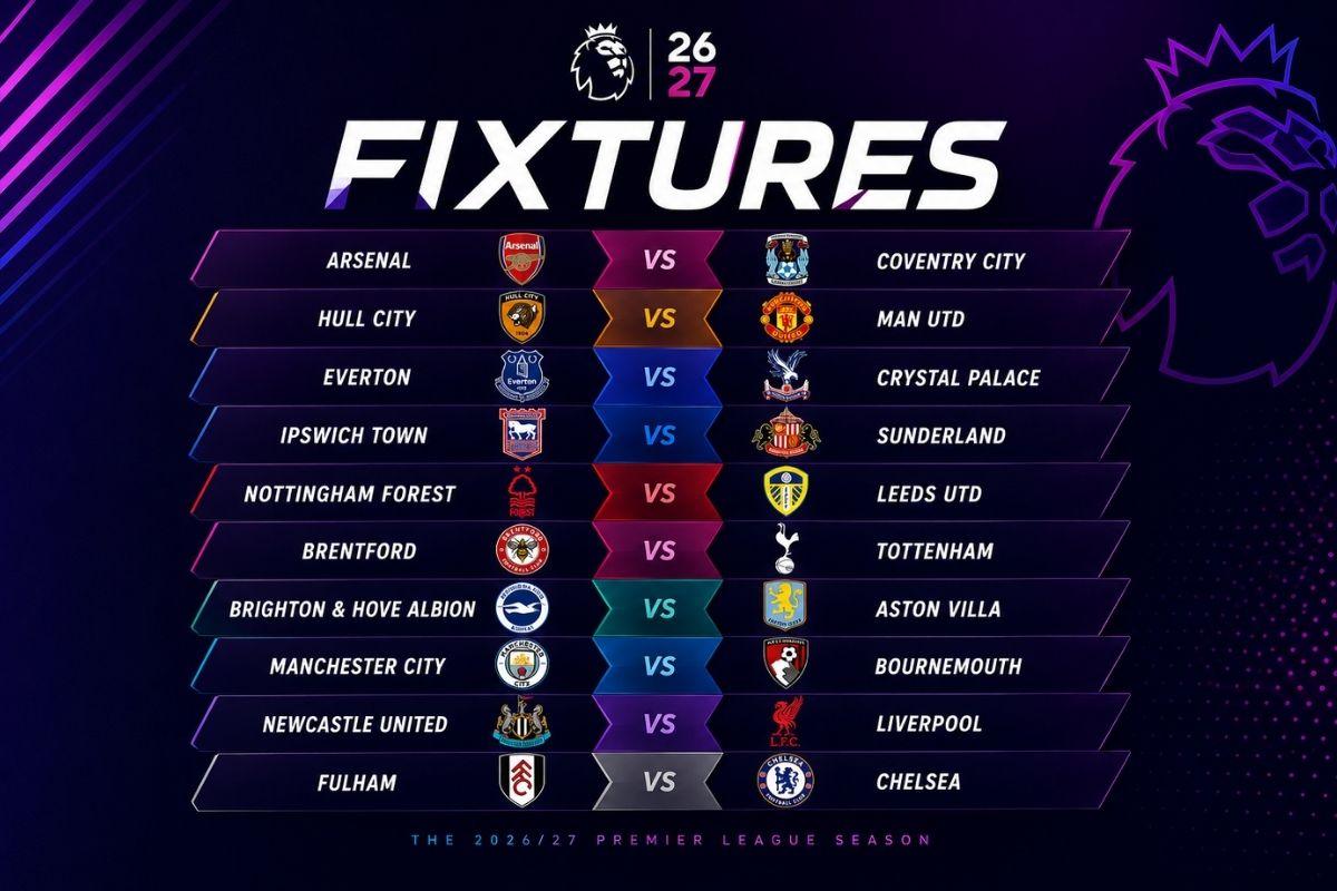 Premier League 2026/27 Fixture: Every Club’s Opening Weekend Match