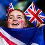5 Fundamental British Values Explained in Simple Terms