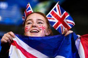 5 Fundamental British Values Explained in Simple Terms