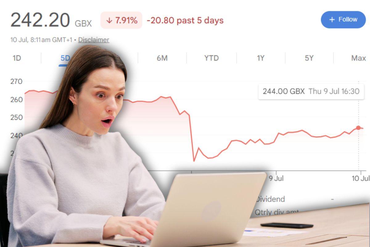 Vistry Shares Just Fell Another 9% — Here’s What’s Actually Going On